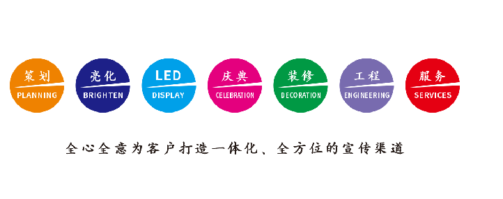 安仁广告公司该如何满足客户需求?